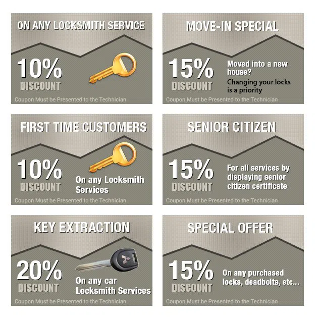 Belmont Cragin IL Locksmith Store, Belmont Cragin, IL 773-321-0550 Belmont Cragin IL Locksmith Store, Belmont Cragin, IL 773-321-0550 - coupons-n-72