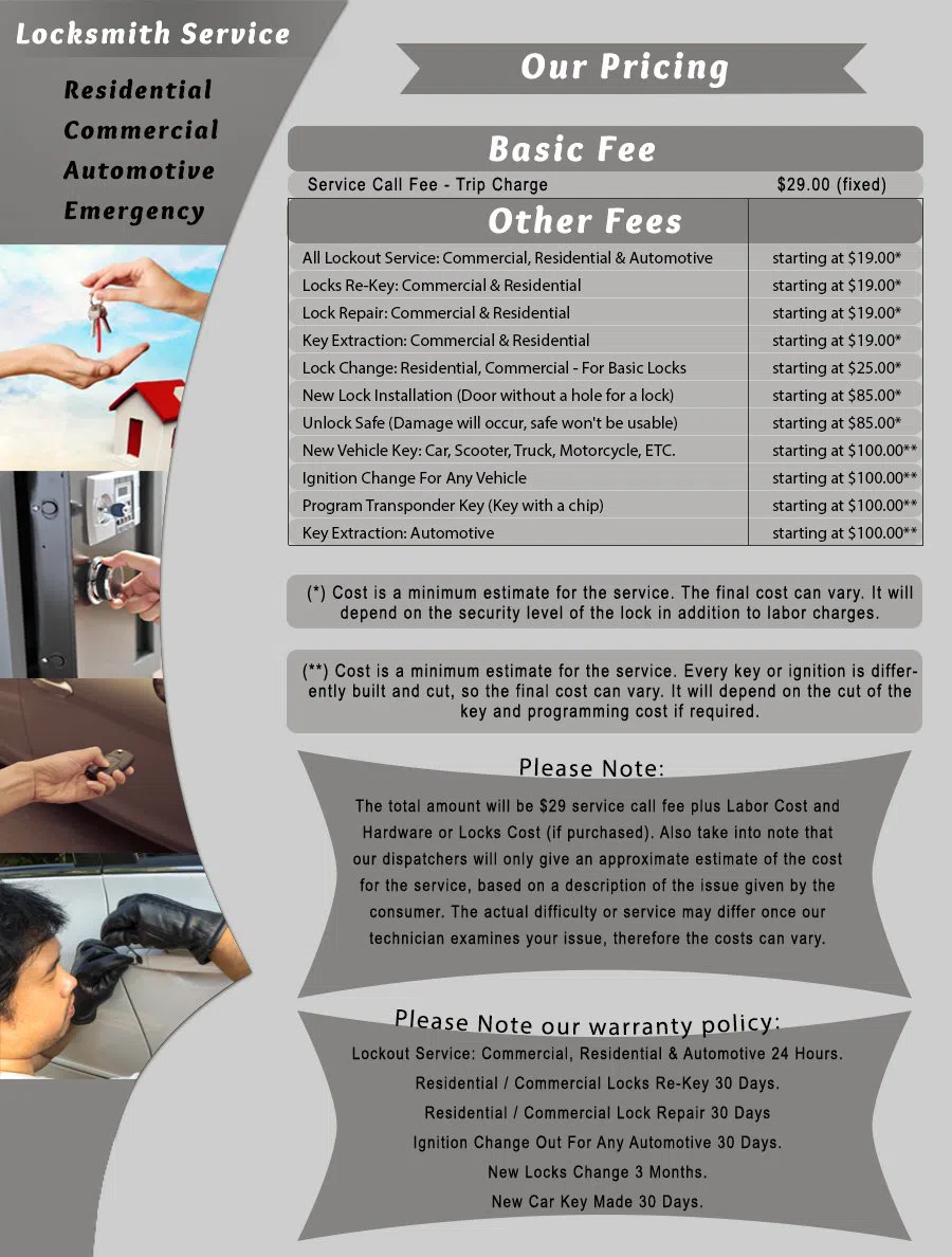 Belmont Cragin IL Locksmith Store, Belmont Cragin, IL 773-321-0550